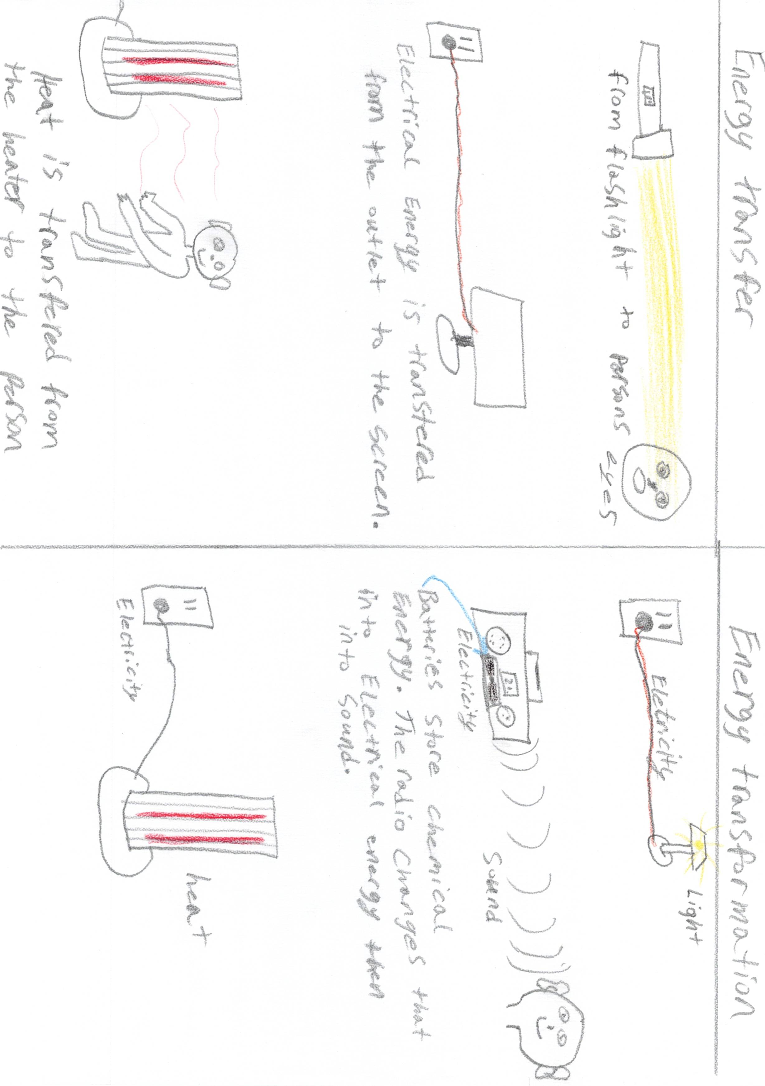 Examples of Energy changing forms